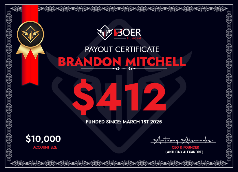 Brandon Mitchell's Payout Certificate