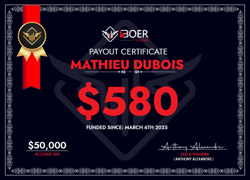 Mathieu Dubois's Payout Certificate