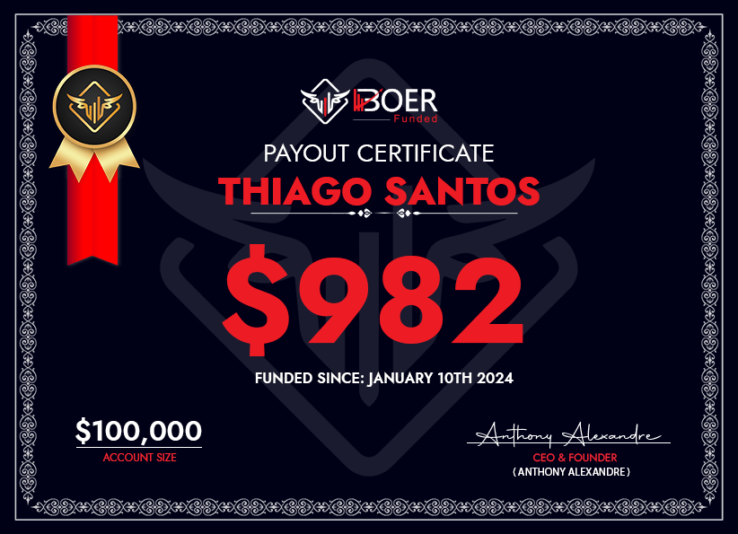 Thiago Santos's Payout Certificate